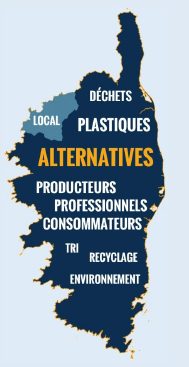 Balagne en transition